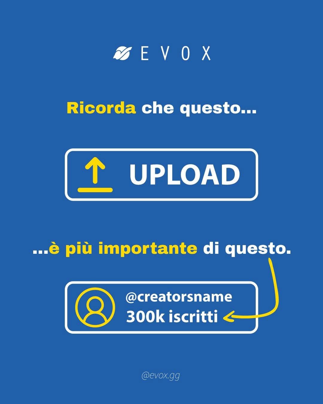 Un piccolo reminder per tutti i creator✍️
Concentrati sul percorso e non soltanto sul tuo obbiettivo Case Study: Un piccolo reminder per tutti i creator✍️
Concentr...