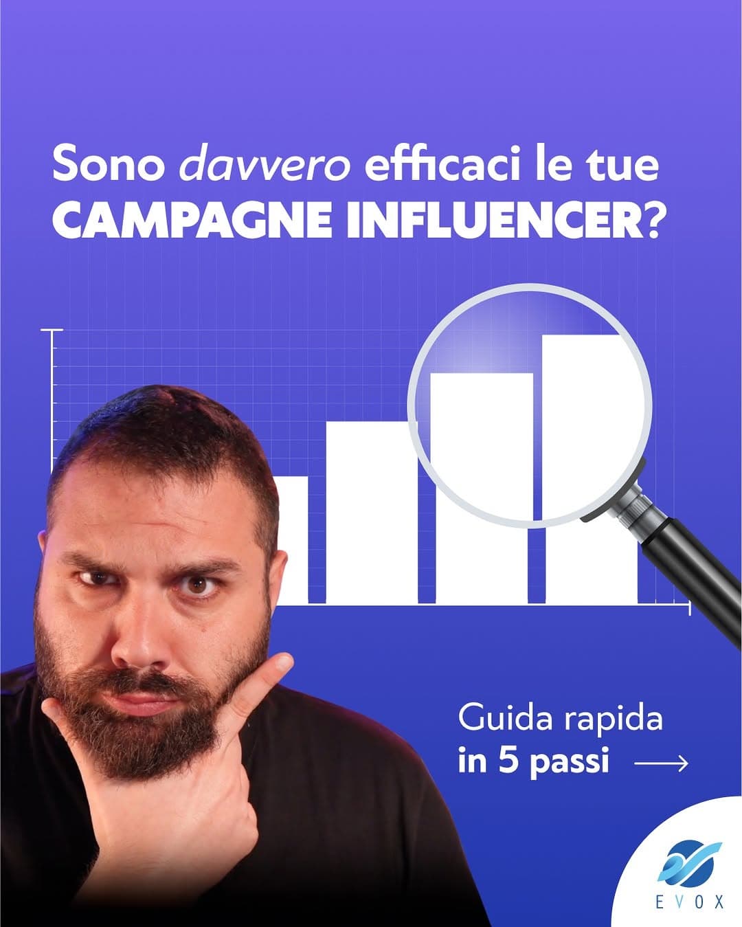 Vuoi capire davvero l'efficacia delle tue campagne influencer? 📈
Segui questi 5 passi essenziali p Case Study: Vuoi capire davvero l'efficacia delle tue campagne...