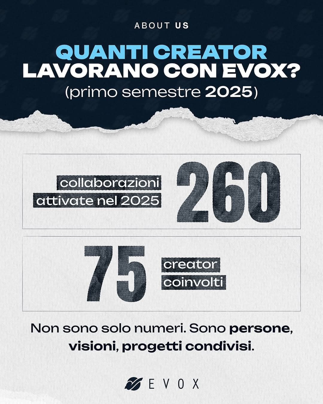 Qualche dato del primo semestre 2025 🤓 Case Study: Qualche dato del primo semestre 2025 🤓...